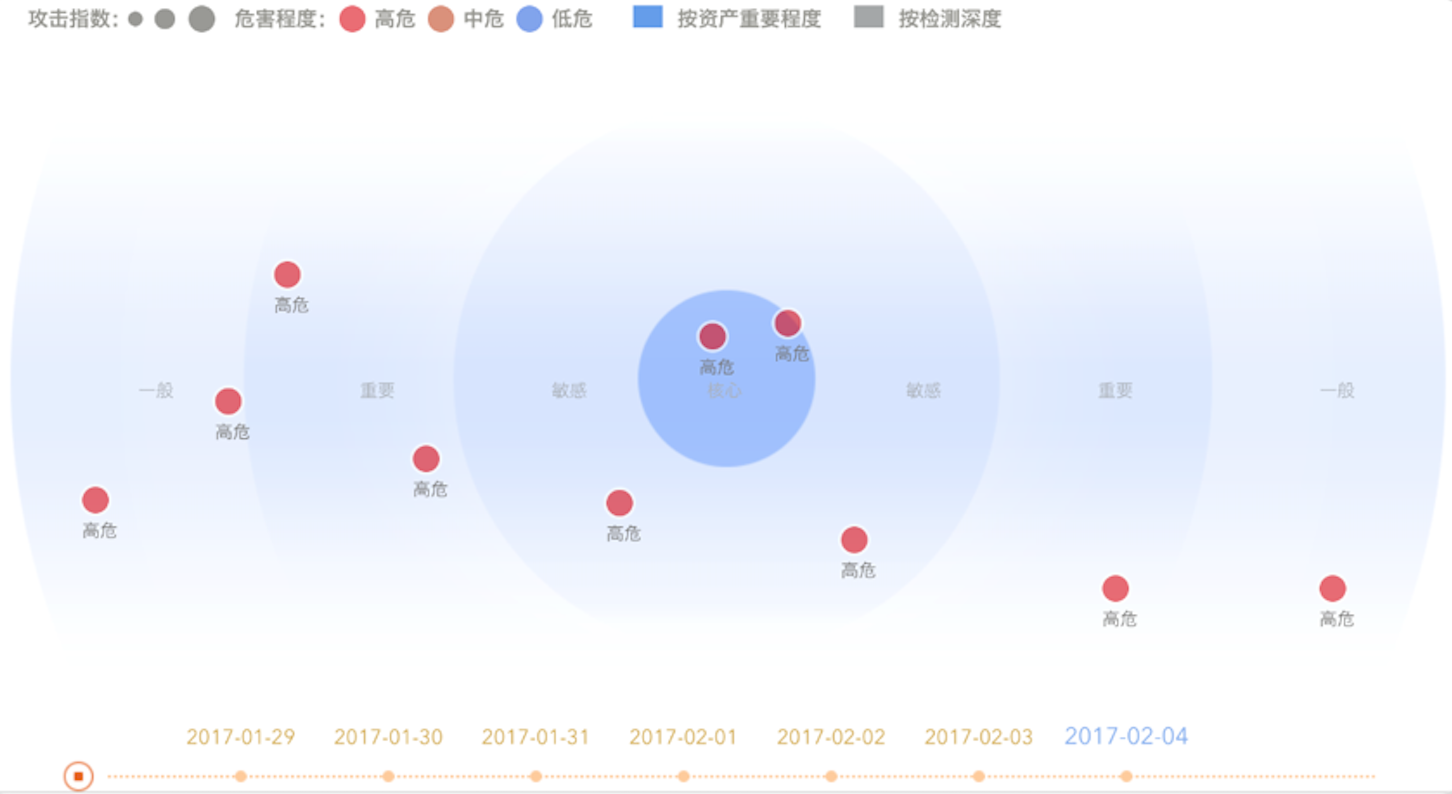 屏幕快照 2017-03-22 上午10.37.08.png