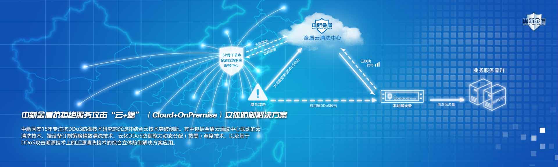 中新金盾抗拒绝服务攻击“云+端”立体防御平台-安道者