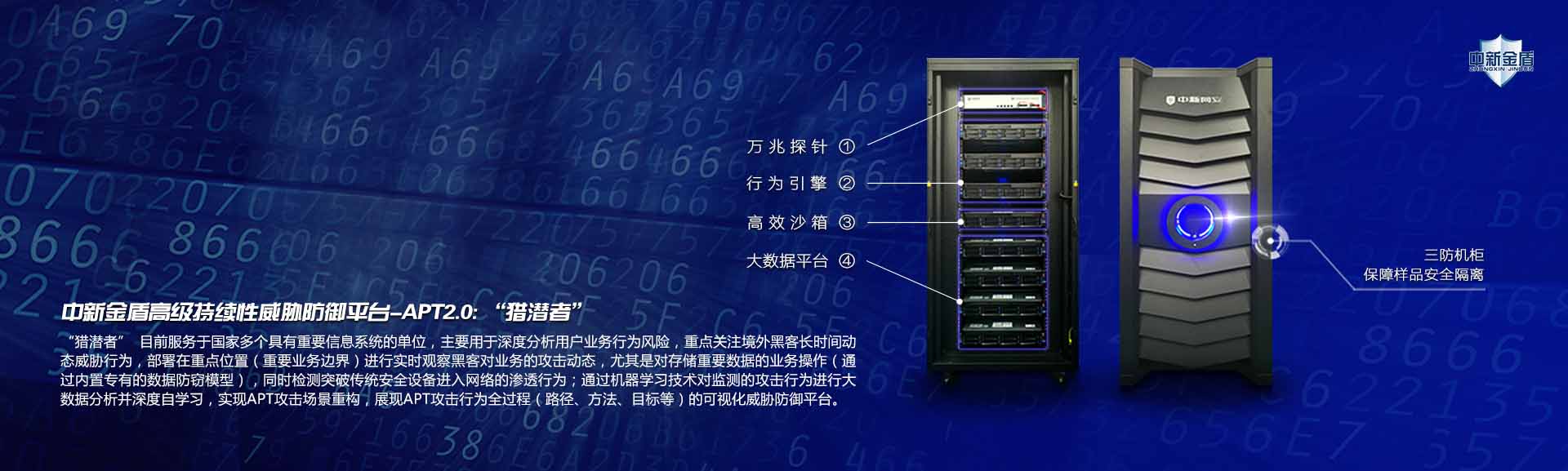 中新金盾高持续性威胁（APT）防御平台-猎潜者